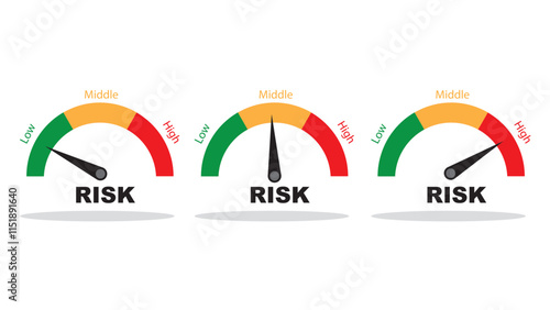 Risk scale