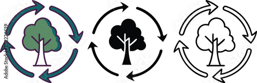 Environmental Cycle Tree, Nature, Ecology, Sustainability, Growth, Renewal, Recycle, Conservation, E