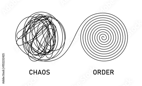 The concept of transition of chaos to order, problems to solutions.