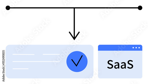 Diagram demonstrating a SaaS workflow with a checkmark on a document and a browser window labeled SaaS. Ideal for software, technology, web services, programming, business processes, cloud computing