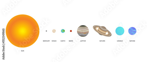 Flat Planets of the Solar System with the Sun Isolated on White Background. Planet Set of Mercury, Venus, Earth, Mars, Jupiter, Saturn, Uranus, Neptune and Sun.