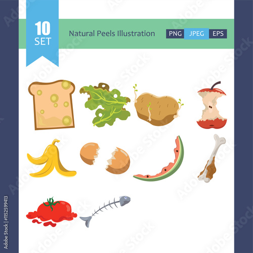 Food Waste, Not Waste