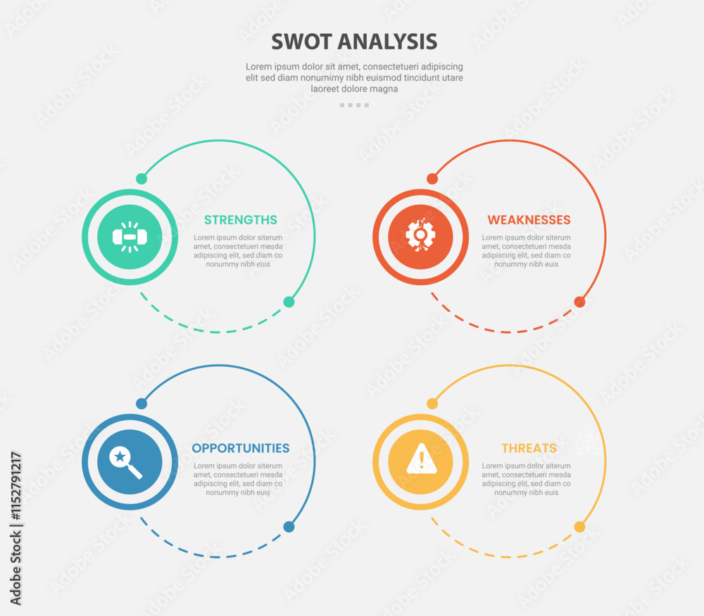 SWOT analysis infographic outline style with 4 point template with big circle combination for slide presentation SWOT analysis infographic outline style with 4 point template with big circle combination for slide presentation