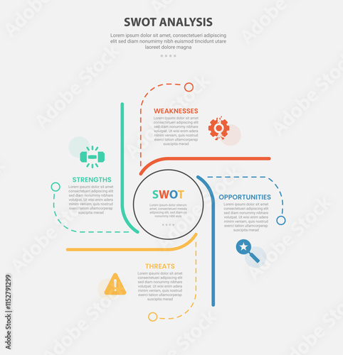 SWOT analysis infographic outline style with 4 point template with circle on center and line cycle container for slide presentation