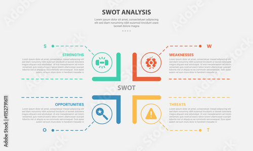 SWOT analysis infographic outline style with 4 point template with square matrix base structure with dotted line pointer for slide presentation