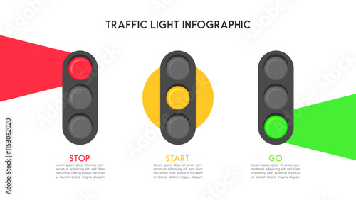 Traffic Light Infographic Representing Stop, Start, and Go Decisions