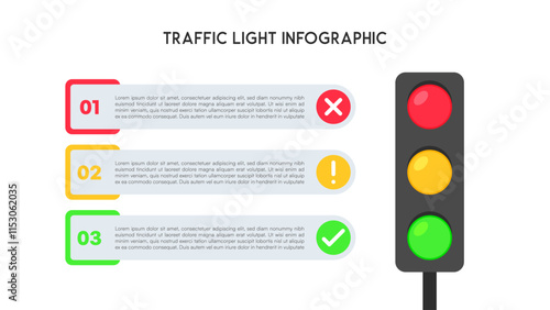 Traffic Light Diagram with Numbered Steps and Horizontal Layout