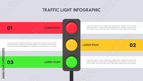 Traffic Light Decision-Making Infographic with Red, Yellow, and Green Indicators