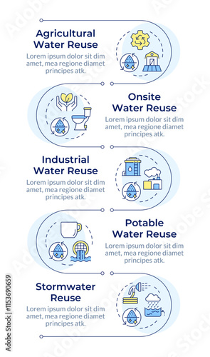 Types of water reuse infographic vertical sequence. Modern technology of liquids recycling. Visualization infochart with 5 steps. Circles workflow. Montserrat SemiBold, Lato Regular fonts used