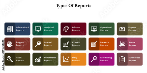types of report. Infographic template with icons and description placeholder