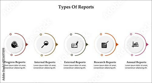 types of report. Infographic template with icons and description placeholder