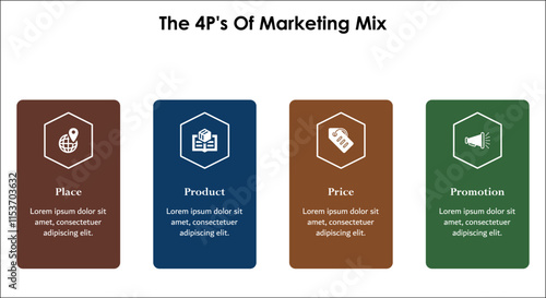 4P's of Marketing mix - Place, Product, Price, Promotion. Infographic template with icons and description placeholder