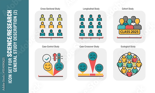 Icon set for type of research, study methods, public health, biology, environmental health studies, other research methods, experiments, observations