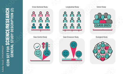 Icon set for type of research, study methods, public health, biology, environmental health studies, other research methods, experiments, observations