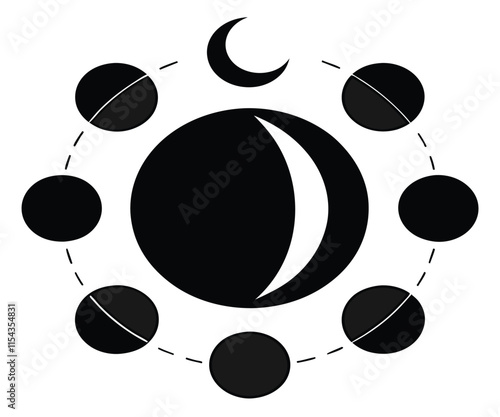 Moon Phase Cycle Silhouette Graphic