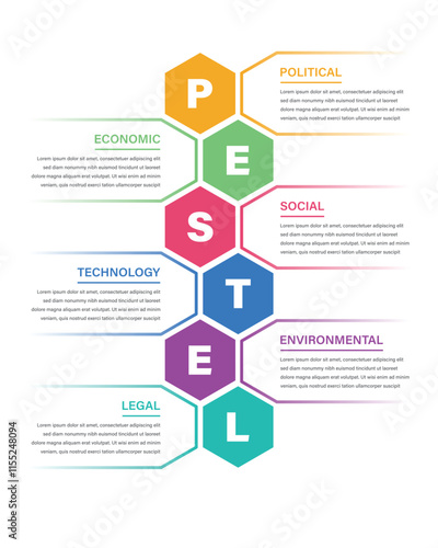PESTEL analysis infographics template diagram with 6 point step creative design for slide presentation vector