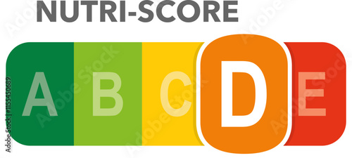 Nutri-Score Label with Health Grades A to E
