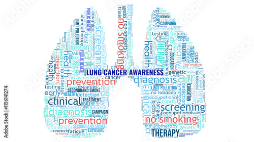 Colored word cloud collage for Lung Cancer Awareness month.  Concept for screening, health education, promotion.
