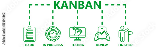 KANBAN Vector Illustration banner with icons%09