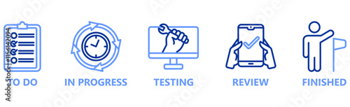 KANBAN Vector Illustration banner with icons%09