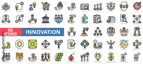 Innovation icon collection set. Containing implementation, idea, goods, service, value, definition, improvement icon. Simple flat outline vector illustration
