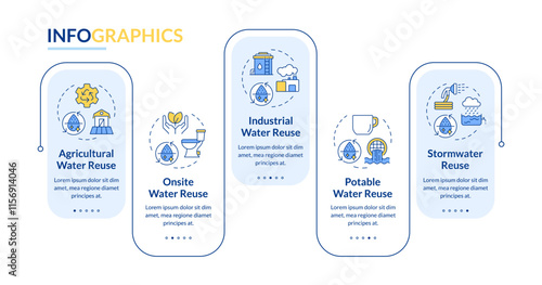 Types of water reuse rectangle infographic vector. Modern technology of liquids recycling. Data visualization with 5 steps. Editable rectangular options chart. Lato-Bold, Regular fonts used
