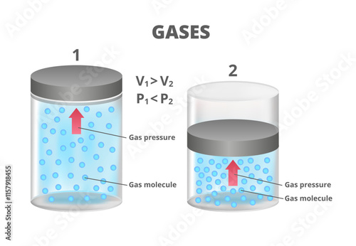 Illustration of gas expansion isolated on white background. Compression and expansion of gases when pressure and volume are changing at constant temperature. Boyle's Law, Charles' Law, Avogadro's Law.