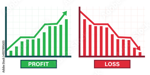 Financial profit and loss graph charts