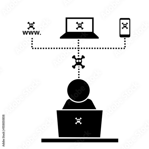 A stick figure illustration showing hacking into different devices.