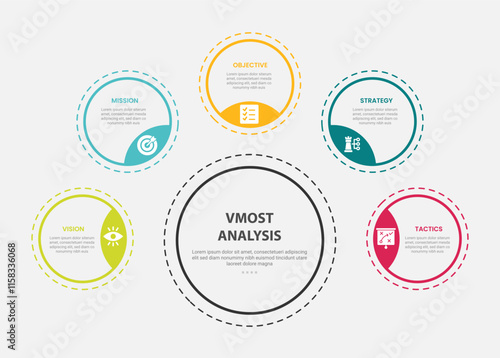 vmost analysis infographic outline style with 5 point template with big circle and small circle spreading around with dotted line for slide presentation
