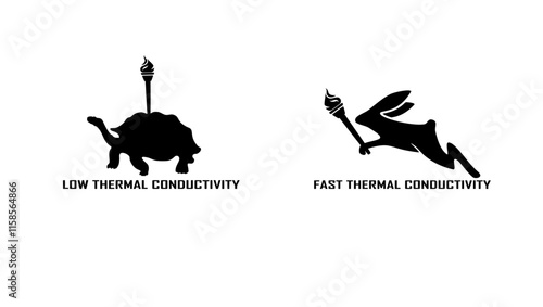 fast thermal conductivity, low thermal conductivity, black isolated silhouette