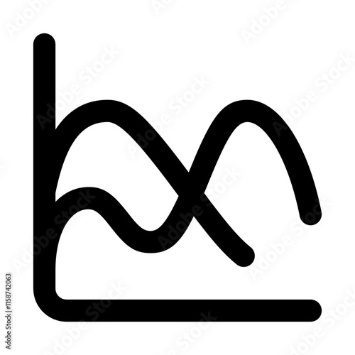 Multi Line Chart