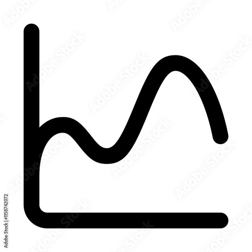 Line Chart