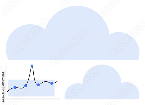 Clouds and a graph with fluctuating line embody technology, analytics, data trends, cloud computing, innovation, digital transformation, information systems. Ideal for analysis, forecasting