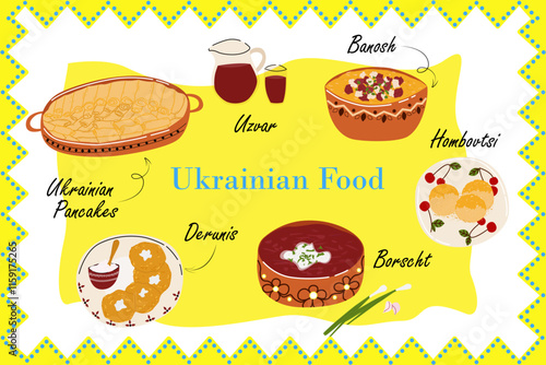 Ukrainian national cuisine, traditional dishes of vegetables and meat. Borscht with sour cream, onions and garlic, deruns, banosh, gombovitsi, uzvar, finches
