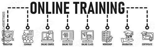 Online training banner web icon vector illustration concept with icon of education, seminar, online course, online test, online class, workshop, graduation, certification