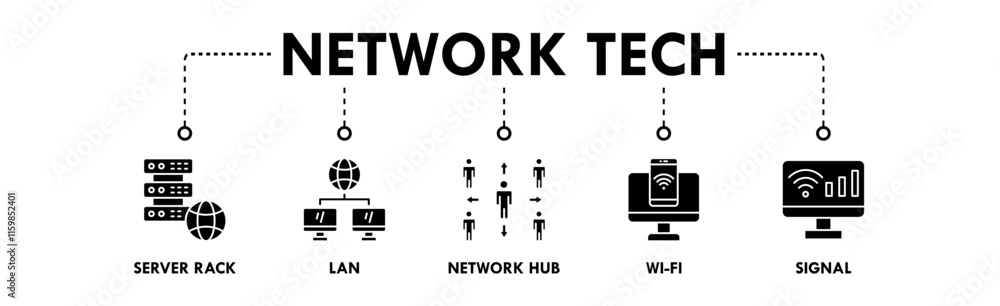 Network Technology banner web icon illustration concept with icon of server rack, LAN, network hub, wi-fi, and signal Network Technology banner web icon illustration concept with icon of server rack, LAN, network hub, wi-fi, and signal