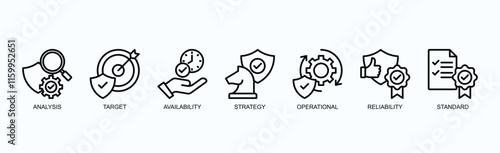 Strategic Operational Reliability Icon Set Isolated Vector Illustration Concept With Icon Of Analysis, Target, Availability, Strategy, Operational, Reliability, Standard In Outline Style