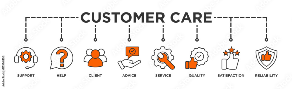Customer care banner web icon illustration concept for customer support and telemarketing service with an icon of help, client, advice, chat, service, reliability, quality, and satisfaction Customer care banner web icon illustration concept for customer support and telemarketing service with an icon of help, client, advice, chat, service, reliability, quality, and satisfaction