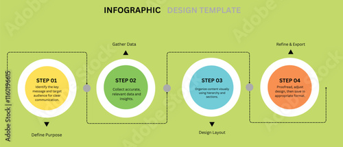 Infographic Design: A 4-Step Guide to Creating Effective Visuals