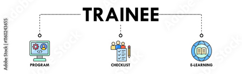 Trainee banner web icon vector illustration concept for internship training and learning program apprenticeship with an icon of program, checklist, and e learning