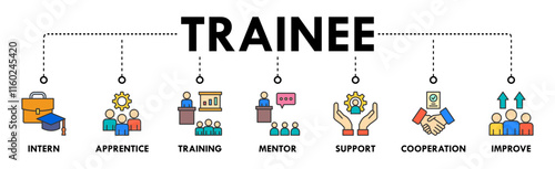 Trainee banner web icon vector illustration concept for internship training and learning program apprenticeship with an icon of  intern, apprentice, training, mentor, support, cooperation, and improve