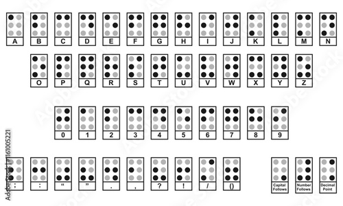 Braille alphabet set vector illustration isolated on white background.