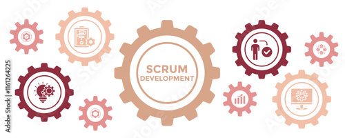 SCRUM DEVELOPMENT Banner Vector Concept with Icons for Agile Methodology, Software Development, Iterative Processes, and Incremental Growth