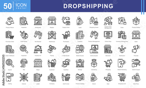 Dropshipping icon set. dropshipping icons such as warehouse, inventory, delivery, company, product management, retailer, shopping, purchase. simple vector illustration