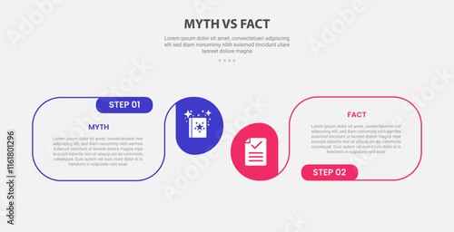 myth vs facts infographic outline style with 2 point comparison template with round box container with circle edge for slide presentation