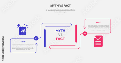 myth vs facts infographic outline style with 2 point comparison template with creative container box with arrow line direction for slide presentation