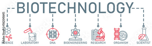 Biotechnology banner web icon vector illustration concept with icon of science, laboratory, dna, bioengineering, research, organism, and scientist