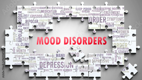Mood Disorders as a complex subject, related to important topics. Pictured as a puzzle and a word cloud made of most important ideas and phrases related to mood disorders. ,3d illustration