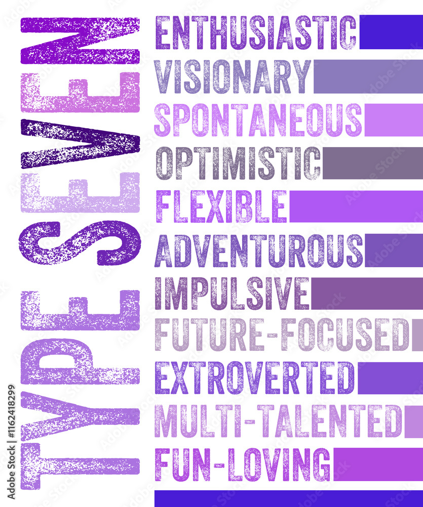 Type Seven Enneagram Enthusiast set of 9 type descriptions